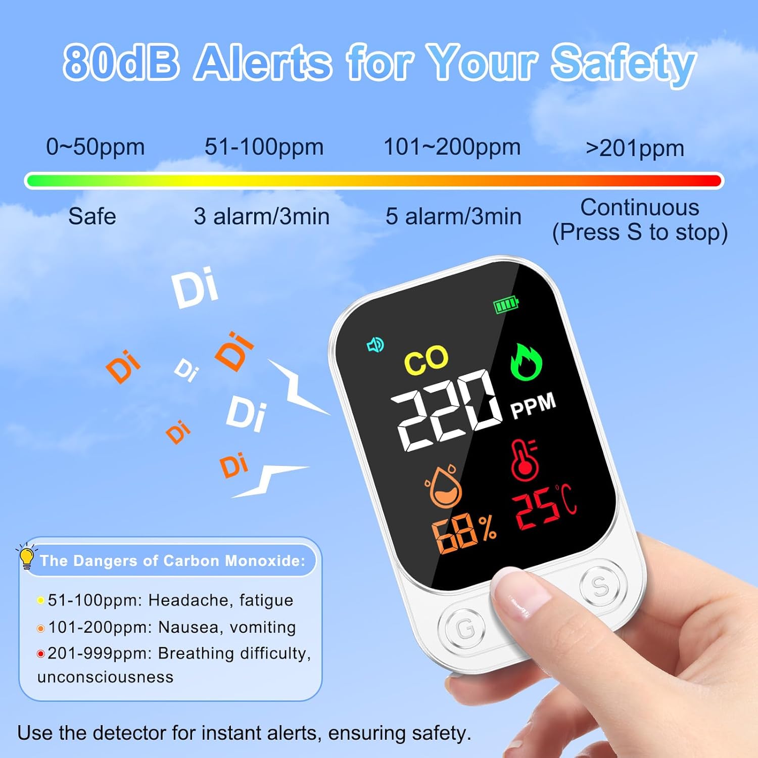 Portable Carbon Monoxide Detectors, 3-in-1 CO Detector – Mini CO, Temp & Humidity Sensor with 85 dB Alarm, Fold-Out Kickstand & Lanyard, Ultra-Low-Power Plug-Free Safety for Home, RV, Camp or Hotel
